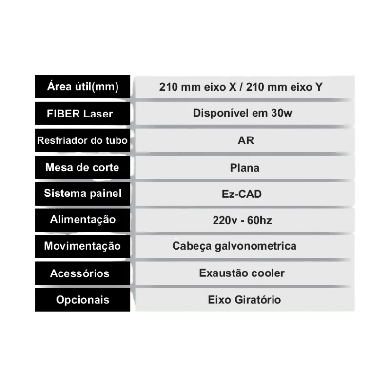 Máquina de gravação FIBER 30w - Imagem 2