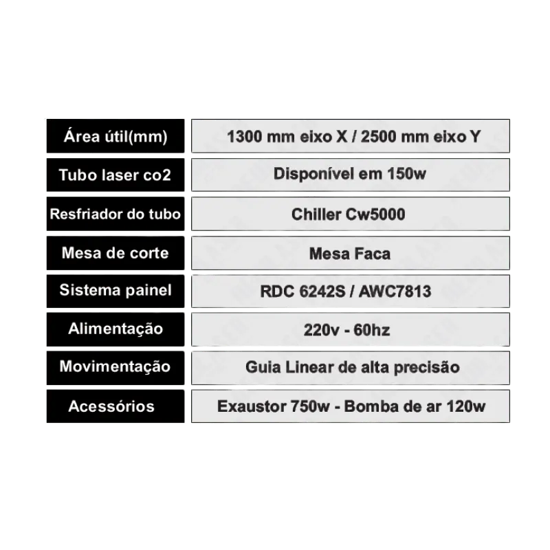 Máquina de Corte a Laser NL1325 - Imagem 2