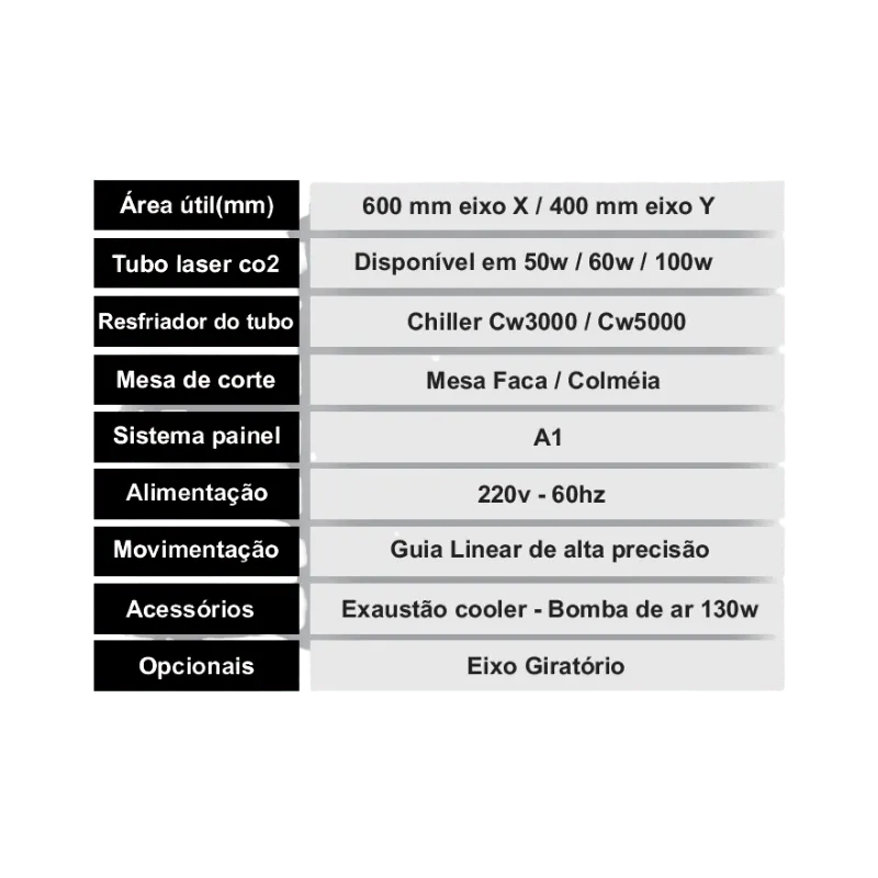 Máquina de Corte e Gravação NL6040 - Imagem 2