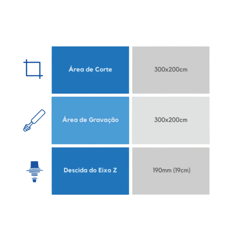 Router NL2030 Vácuo Spindle Água 5.5KW - Imagem 4